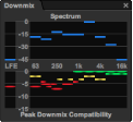 Sentinel spectrum & downmix compatibility panel